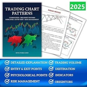 Trading Chart Patterns Book | Includes Candlestick Patterns, Breakouts, Entry & Exit Points, Indicators, Trading Volume, Risk Management, and More
