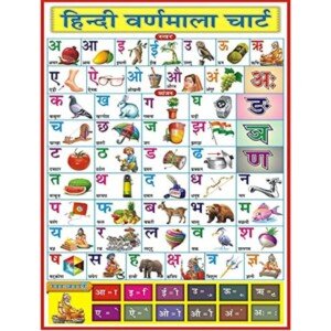 Hindi Varnmala Chart For Kids | 70x100 cm (Extra Large Size to attract Kids) | Non-Tearable and Waterproof (Laminated) | Hindi Alphabets and Swar, Vyanjan