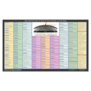 Constitutional Amendments Chart | Indian Constitution | Latest Updated 2025 | Laminated | Useful for Competitive Examination Preparation Such as Civil Services, Law
