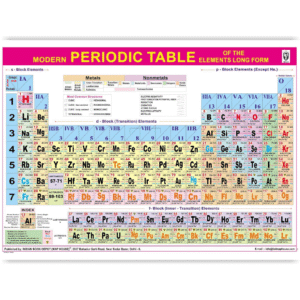 Modern Periodic Table Chart- English Language - LAMINATED | Premium Quality