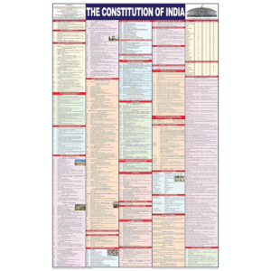 Indian Constitution Chart | The Constitution Of India Chart | Laminated