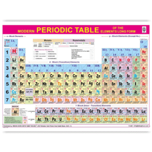 Modern Periodic Table Chart- English Language - LAMINATED | Premium Qualit