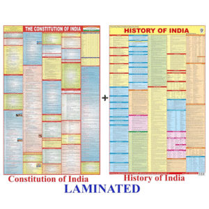 The Constitution of India and History of India chart | LAMINATED | Combo of 2 Charts